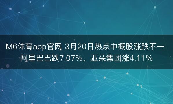 M6体育app官网 3月20日热点中概股涨跌不一 阿里巴巴跌7.07%，亚朵集团涨4.11%